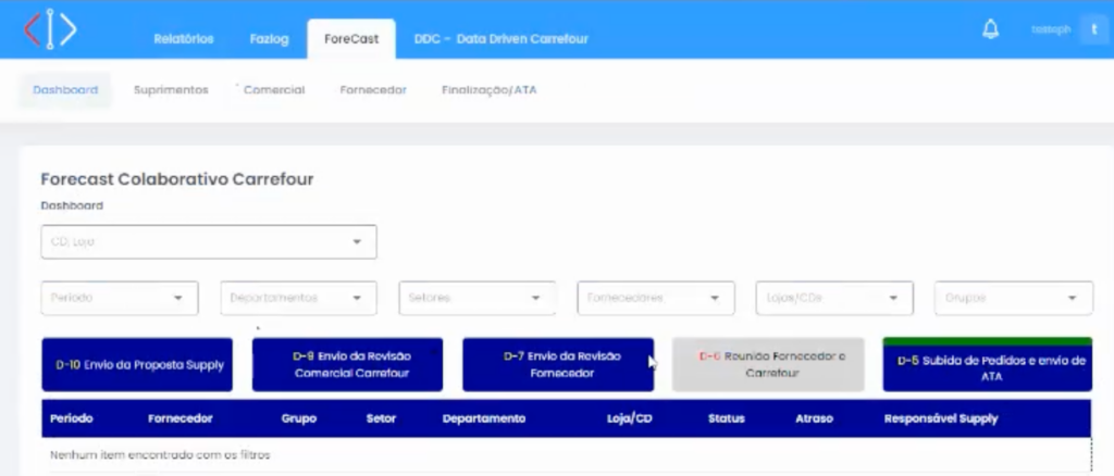 blog carrefour use case forecast