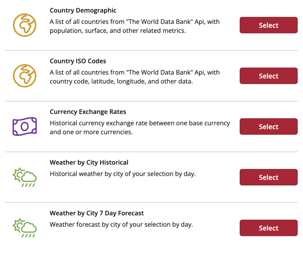 clicdata data templates